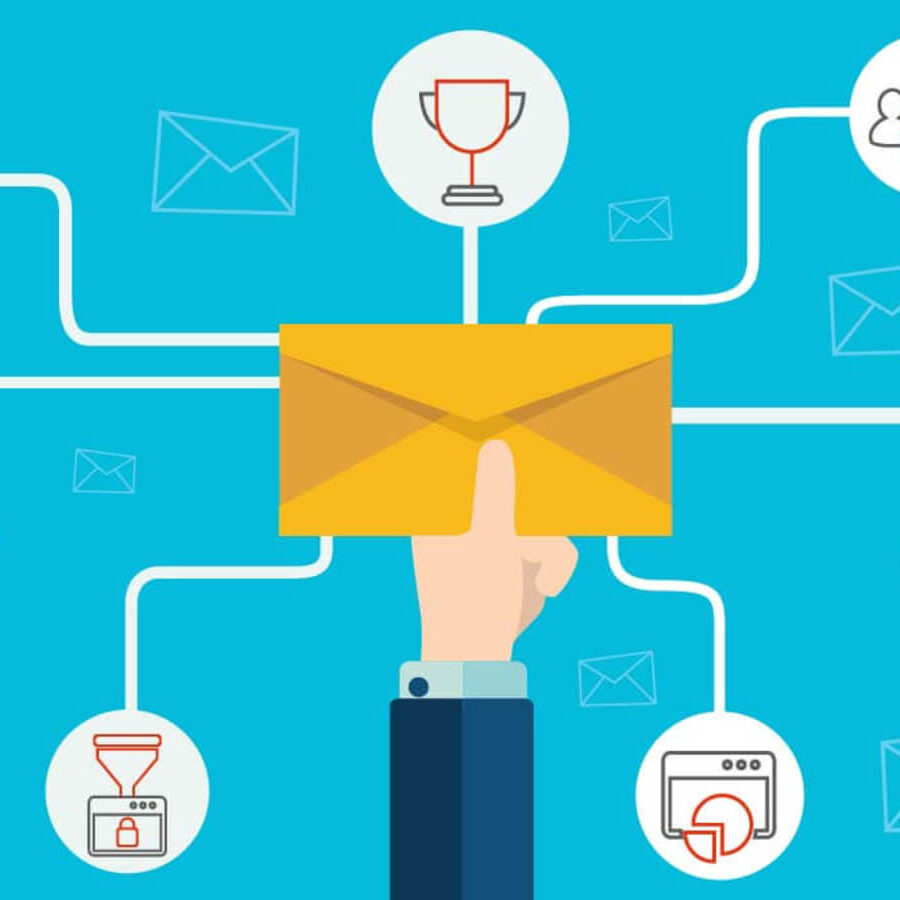 Direct Mail Automation: Instantly Boost Engagement and ROI