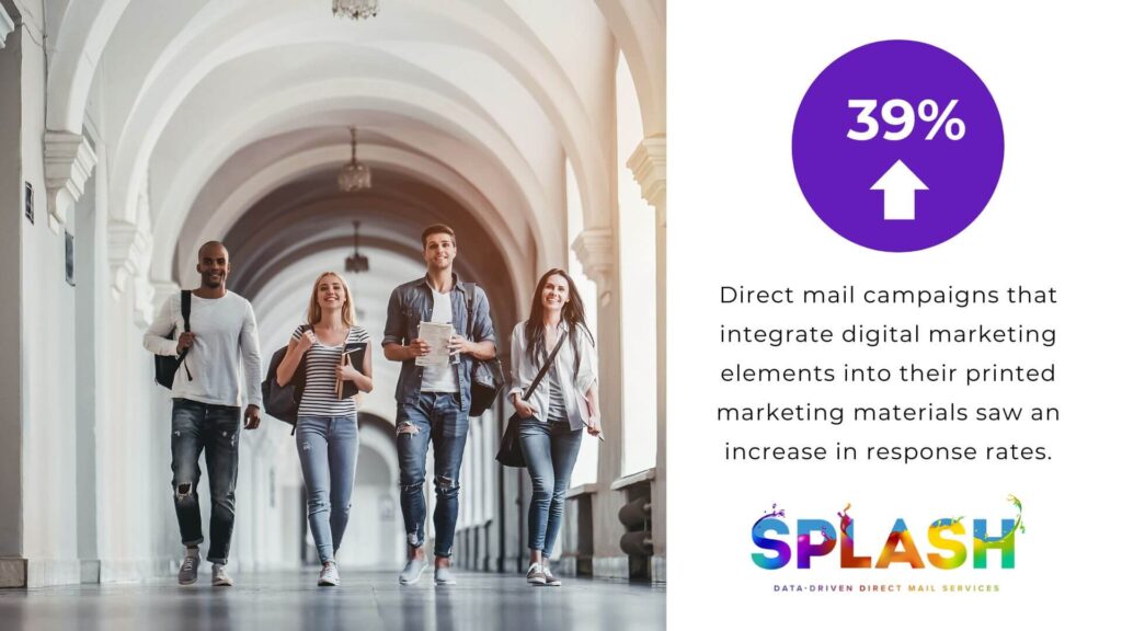 university direct mail marketing statistics graphic